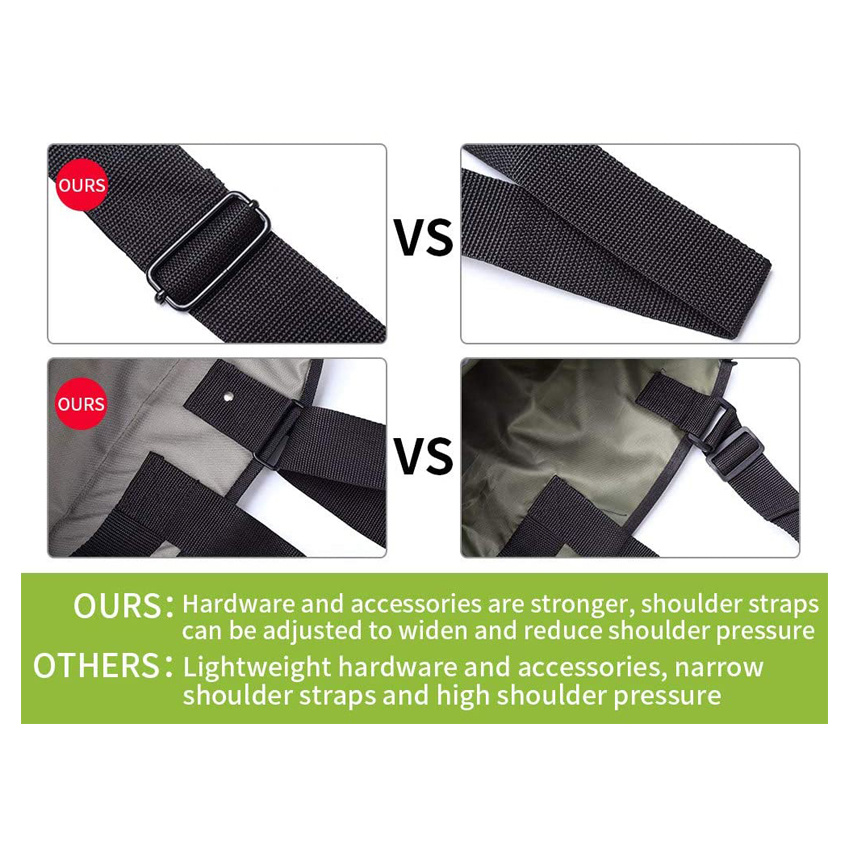 Multifunktionale Erntetasche Daumenmesser Ernte Gartensch&uuml;rze Obstpfl&uuml;cktasche