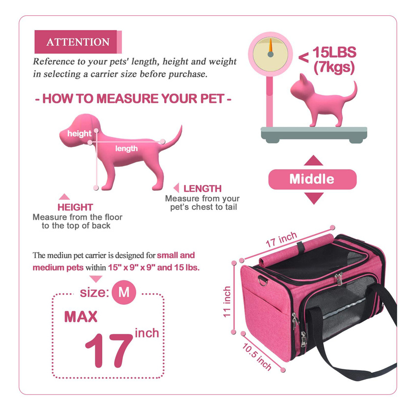 Tragbare Welpentasche Haustier-Reisetragetasche Haustierprodukte Haustierk&auml;fig