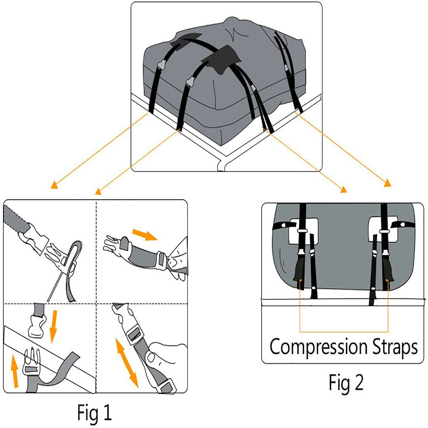 Wasserdichte Aufbewahrung Gep&auml;cktr&auml;ger Hochleistungsfallen Dachtr&auml;gertasche