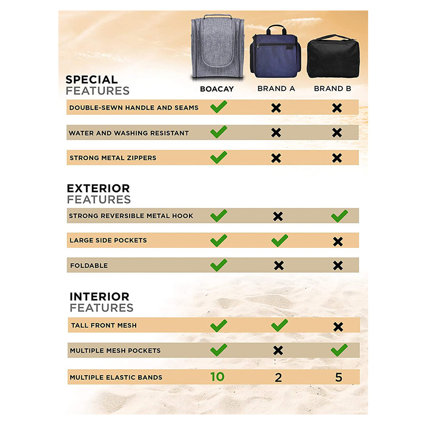 H&auml;ngende Make-up-Taschen Reise-Kulturtasche mit elastischen Bandhaltern