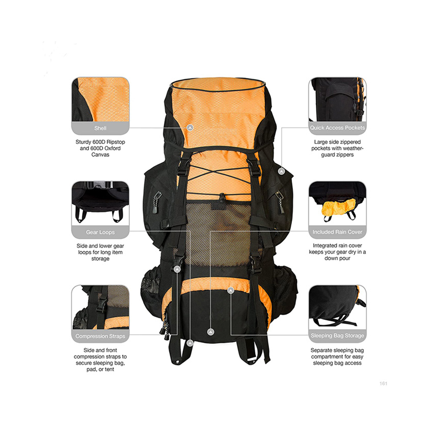 Frau Gep&auml;cktasche Outdoor Camping Wandern Rucksack Fahrrad Zubeh&ouml;r Sporttasche