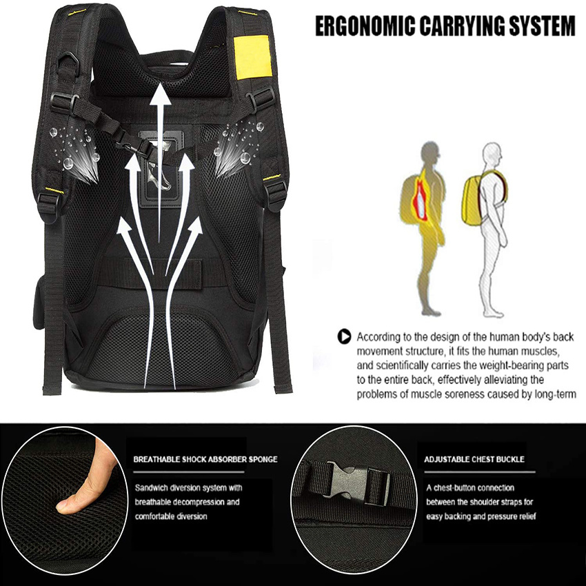 Werkzeugrucksack Robuste Werkzeugtasche aus Segeltuch Erste-Hilfe-Tasche f&uuml;r den Au&szlig;enbereich